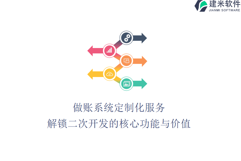 和联世纪科技